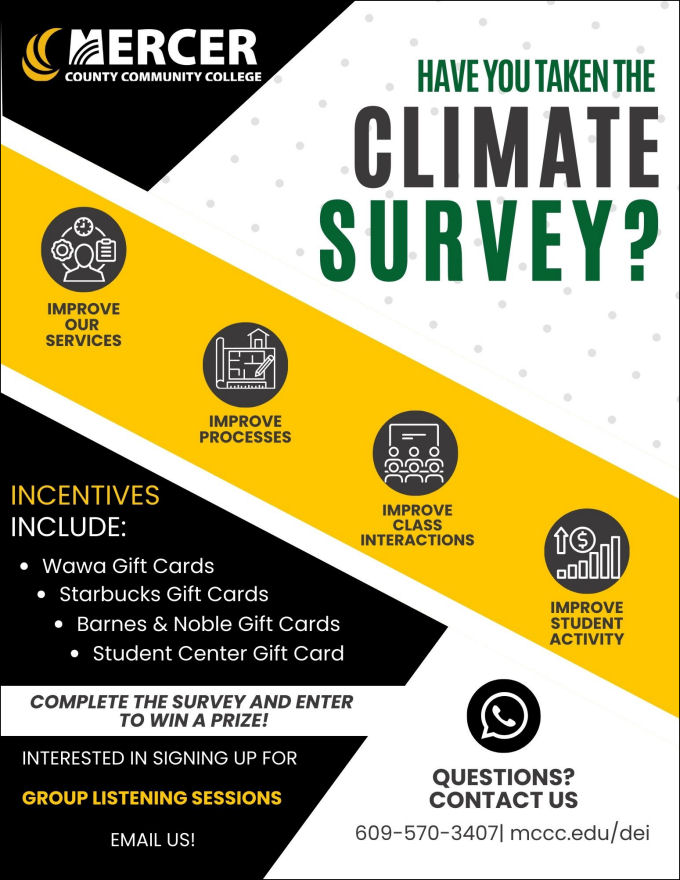 Have You Taken the Climate Survey?