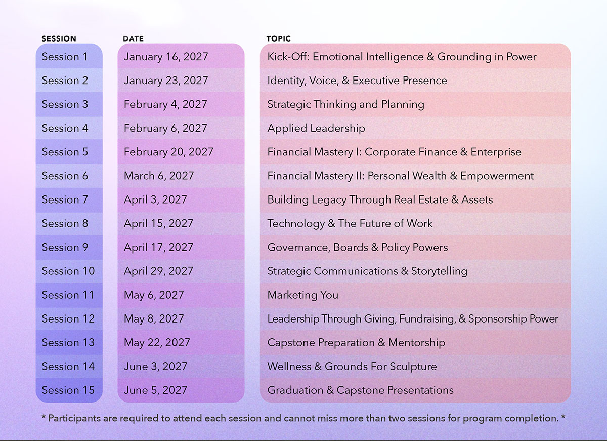 NJBWC Syllabus