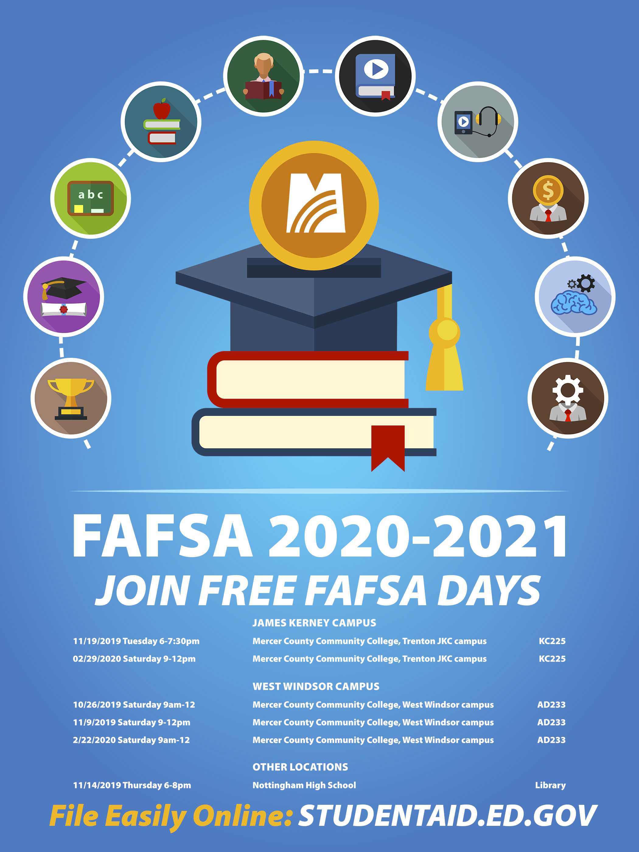 fafsa