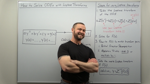 Kyle_Anderson_BlackTShirt